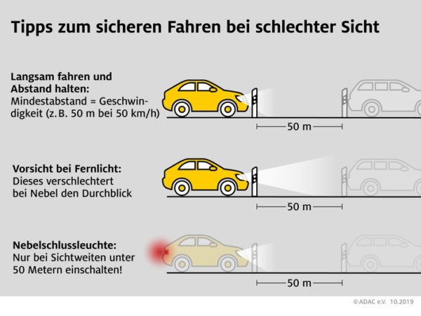 Nebel: Tagfahrlicht allein reicht nicht aus Tipps zum sicheren Fahren